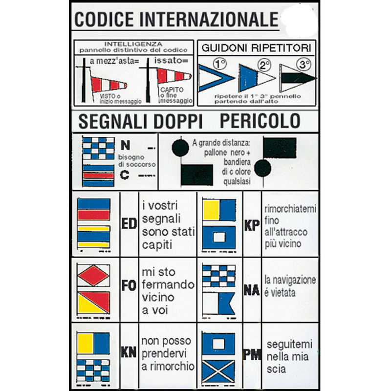 Tabelle e Adesivi Nautici
