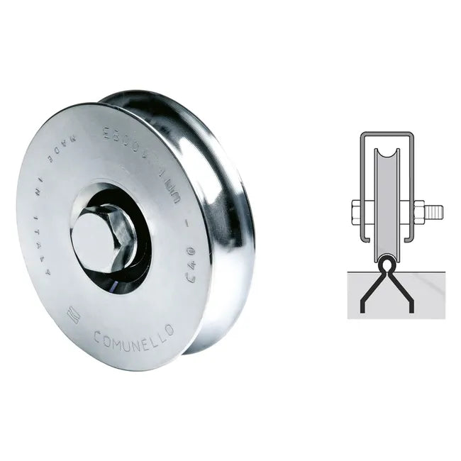 Ruota gola tonda senza supporto - FC 310