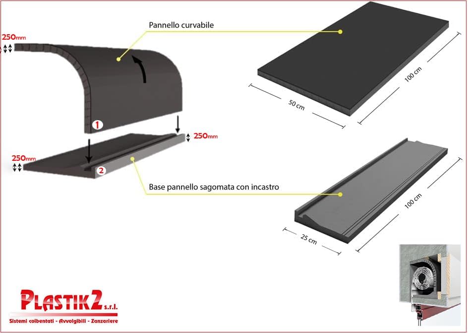 Thermo Shape Pannello di Coibentazione per Cassonetti Fai da Te