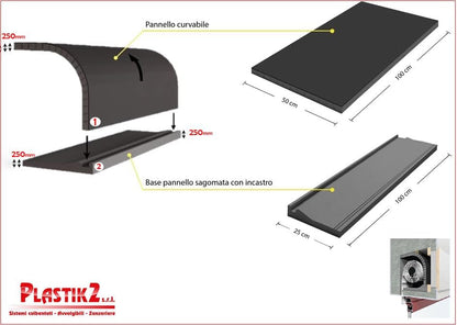Thermo Shape Pannello di Coibentazione per Cassonetti Fai da Te