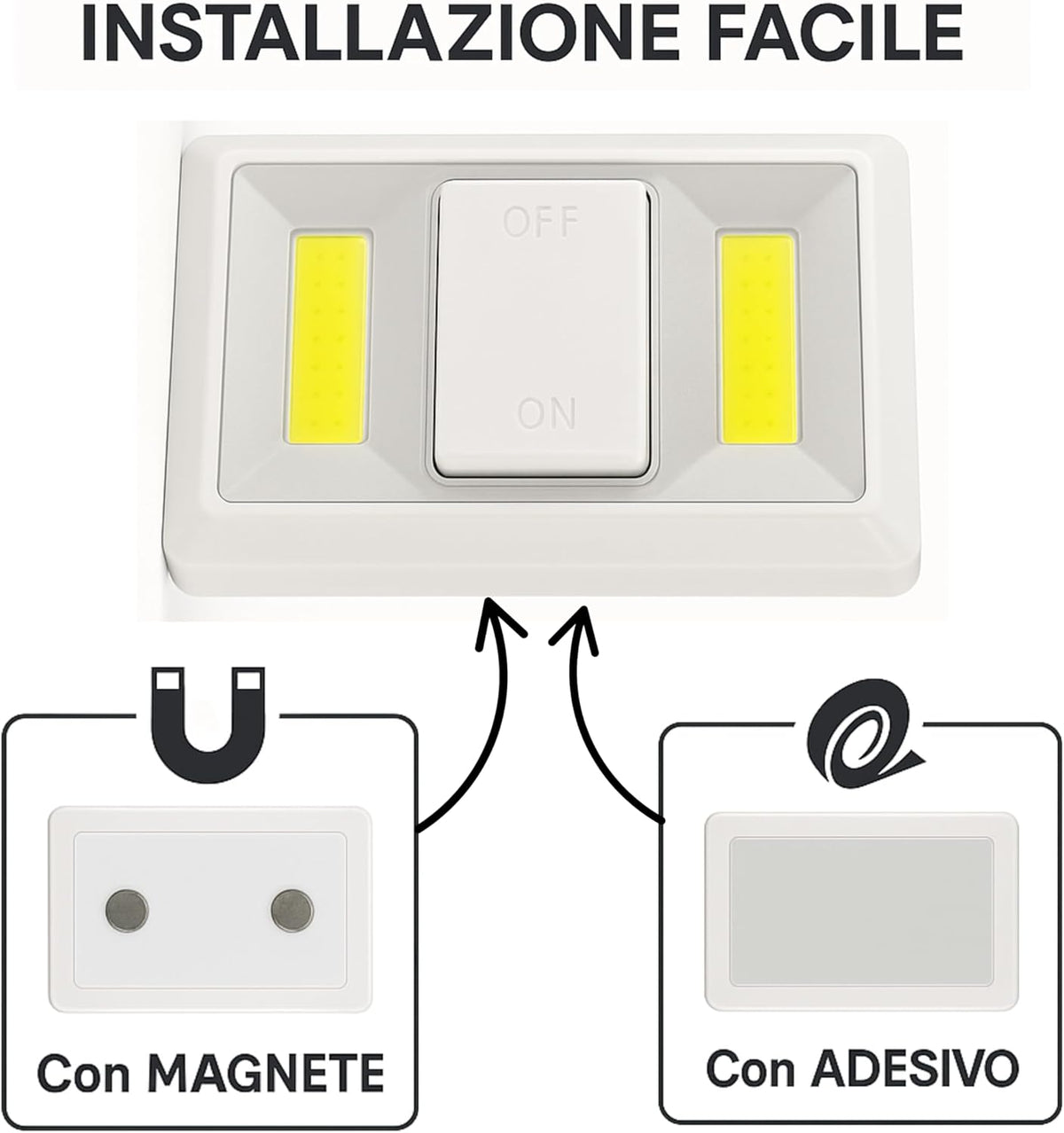 Lampada da Parete per Interni con Interruttore Integrato