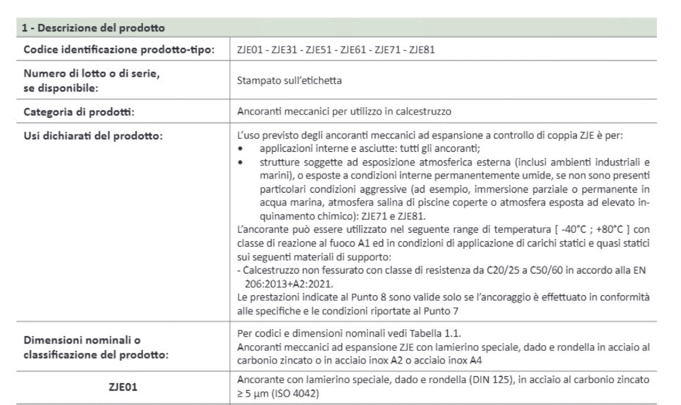 Ancorante a Espansione in Acciaio Zincato – Certificato ETA-CE – Testa Esagonale – Varie Misure