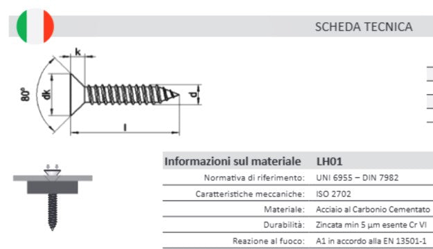 Viti Autofilettanti a Testa Piana Svasata – Impronta a Croce (Tipo H) Zincate – Varie Misure