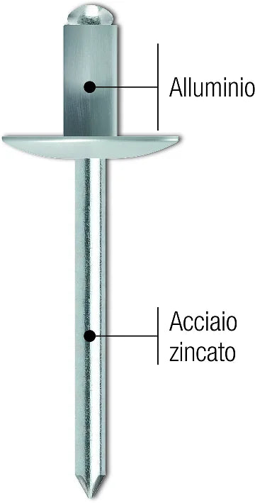 Rivetto a Strappo Testa Larga