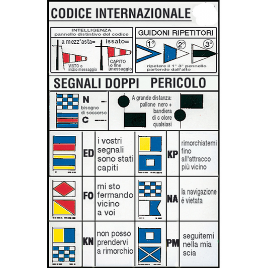 Tabelle e Adesivi Nautici