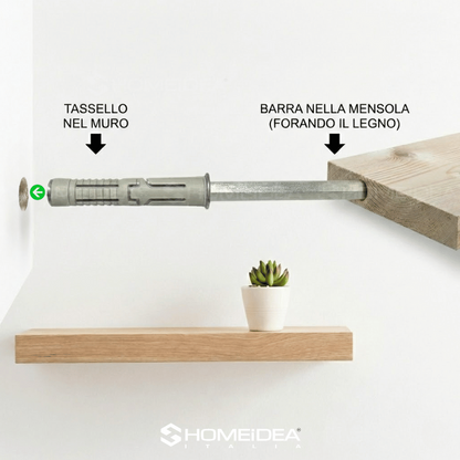 Reggimensola a Scomparsa per Muro - 14x140 mm (2 Pezzi)